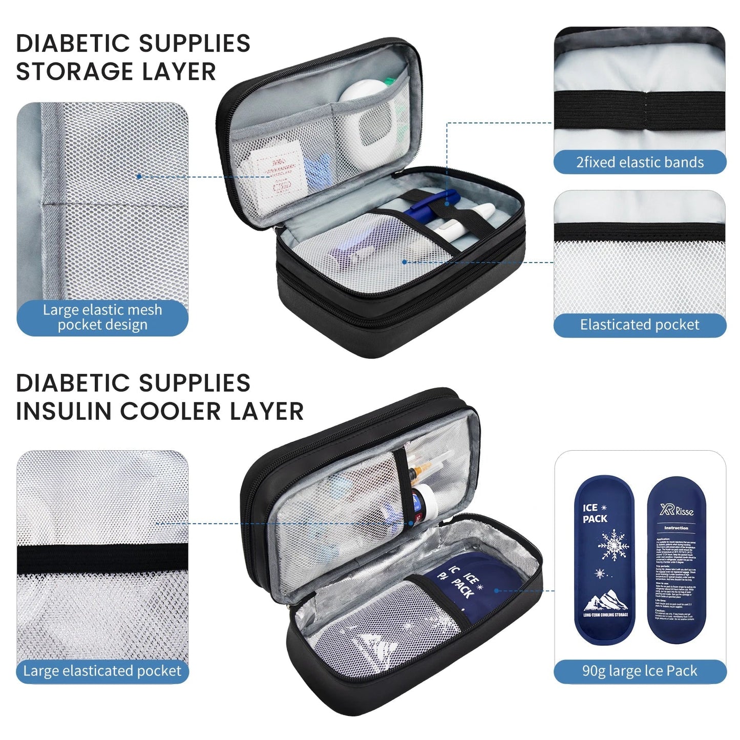 SlimCase wellness supply organizer product detail