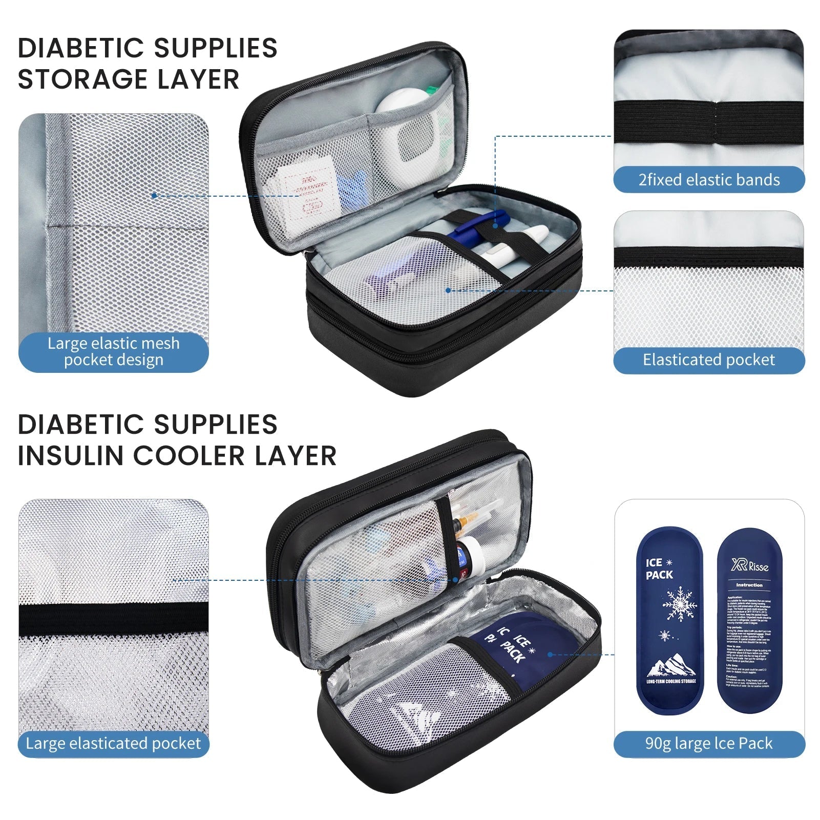 SlimCase wellness supply organizer product detail